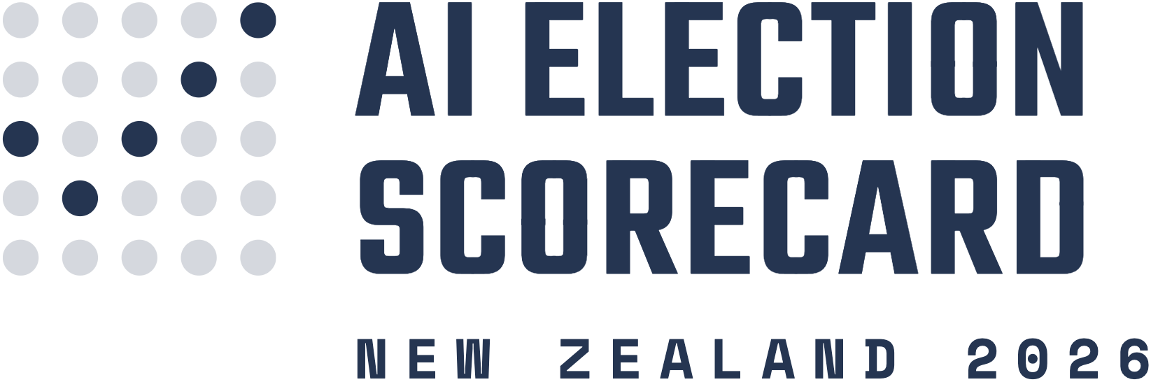 AI Election Scorecard 2026
